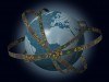 Global Economy