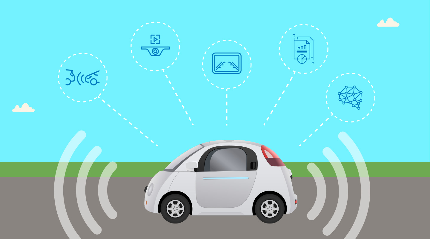 The Shape of Vehicle Risk in a Driverless World