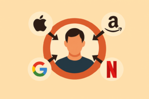 Building a Customer-Centered Brand