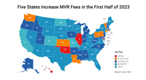 Graph showing 5 states hike MVR fees in the first half of 2023