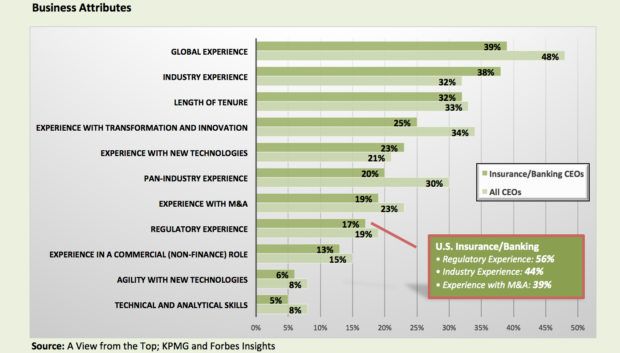 KPMG Business Attributes_hires