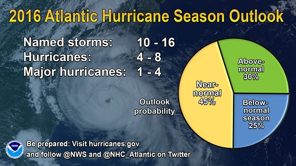 NOAA-2016-Hurricane-Outlook
