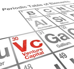 Venture Capital or VC words on a periodic table of elements to illustrate money funding and financing for your new startup company or business