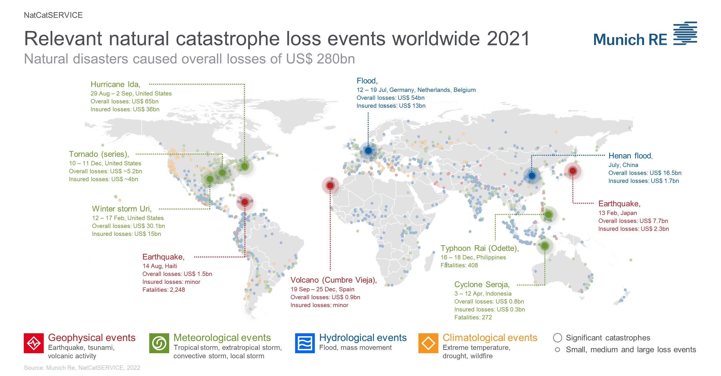 Chart: Where Natural Disasters Happened in 2021